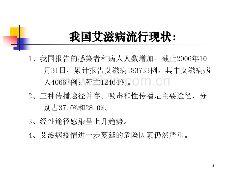 珍爱生命--预防艾滋病.ppt_第3页