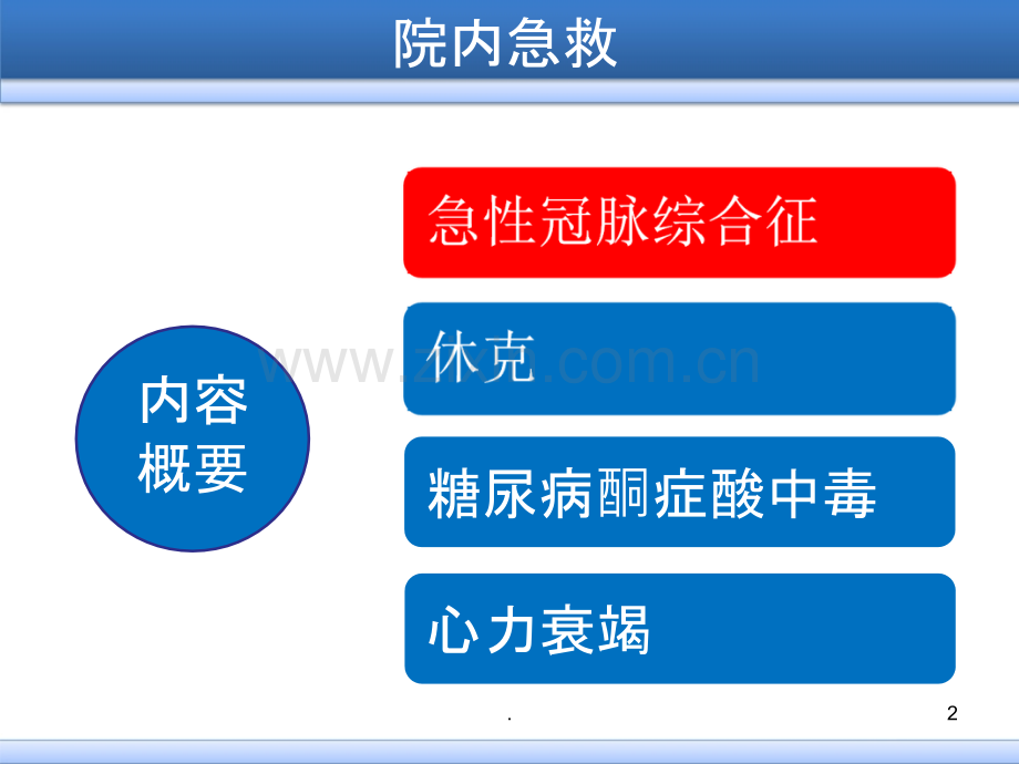 院内急救.ppt_第2页