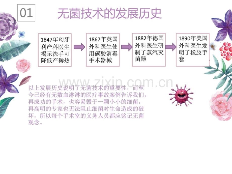 《手术室护理操作指南》之无菌技术临床医学医药卫生专业资料.ppt_第3页