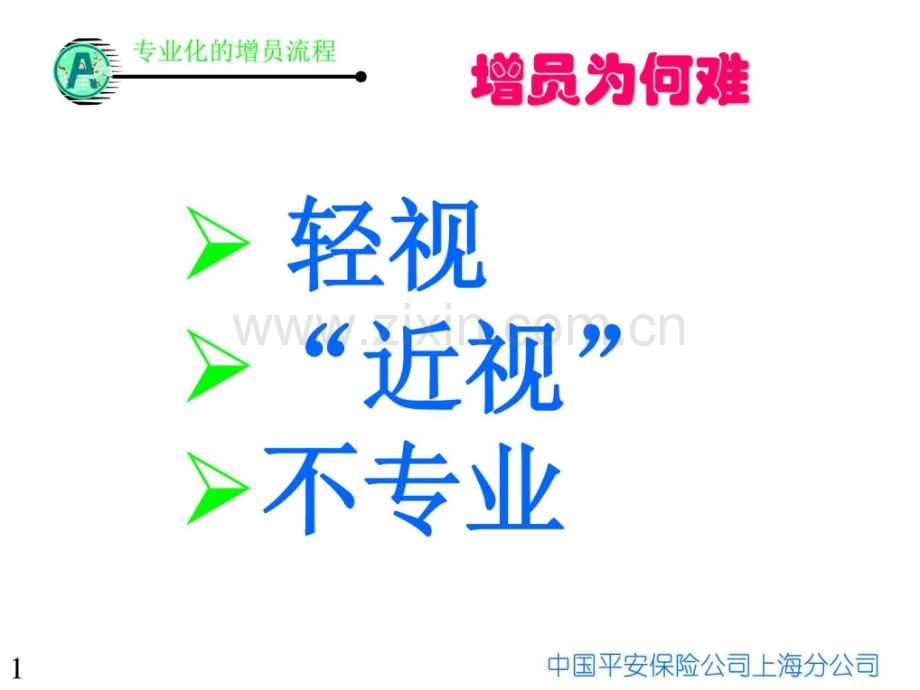 专业化的增员流程.ppt_第3页