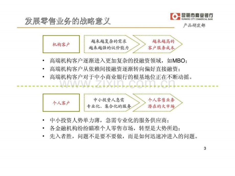 业务产品系列培训信托计划.ppt_第3页