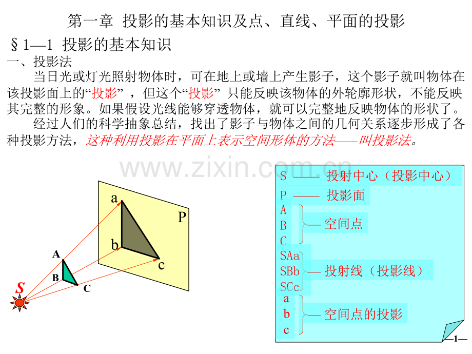 工业设计-机械制图教程-第一章-点、直线和平面的投影.ppt_第1页