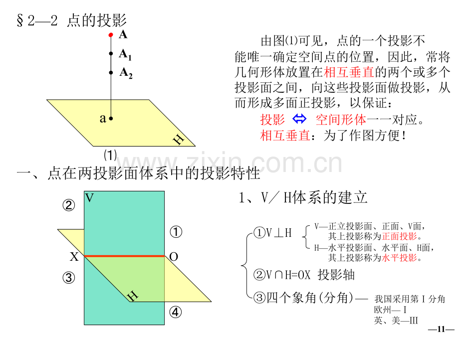 工业设计-机械制图教程-第一章-点、直线和平面的投影.ppt_第3页