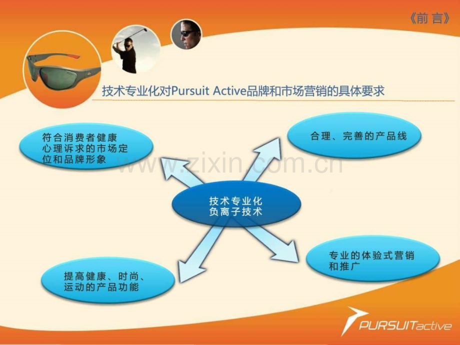 Pursuit-Active品牌策划案.ppt_第3页