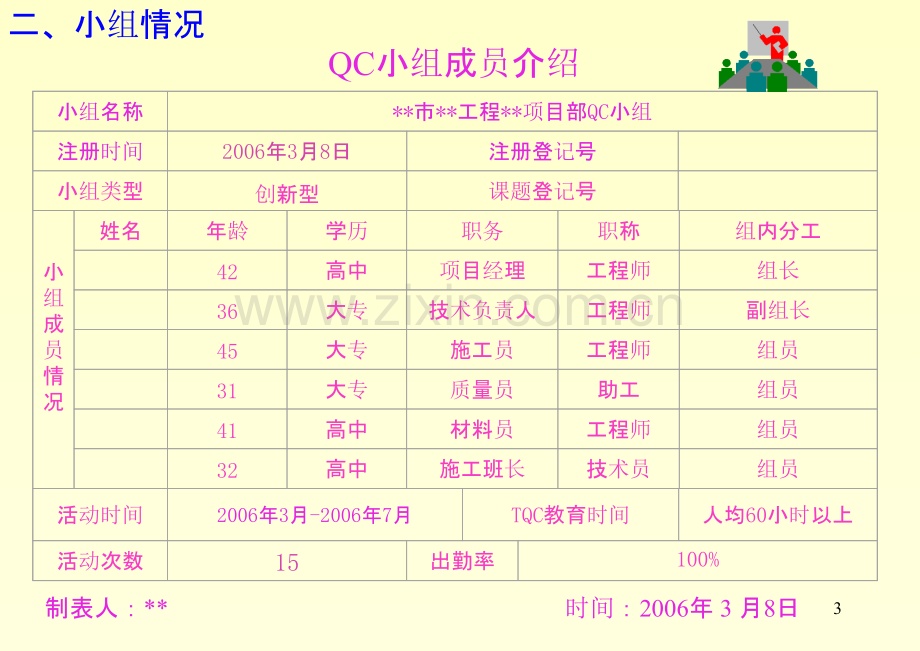 【QC】减少地坪土方回填沉降量.ppt_第3页