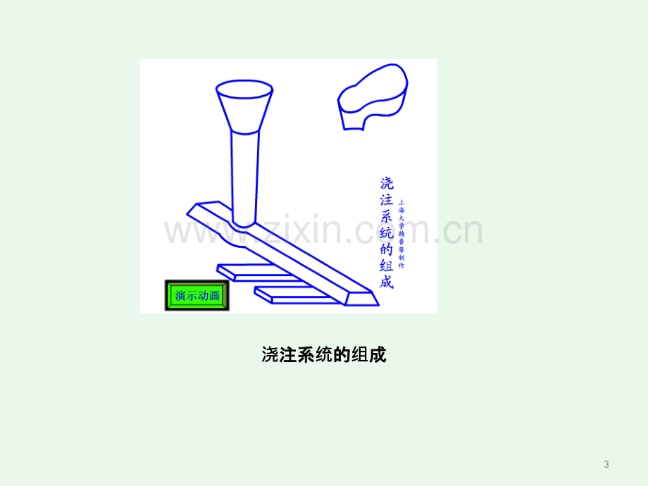 铸造浇注系统设计-.ppt_第3页