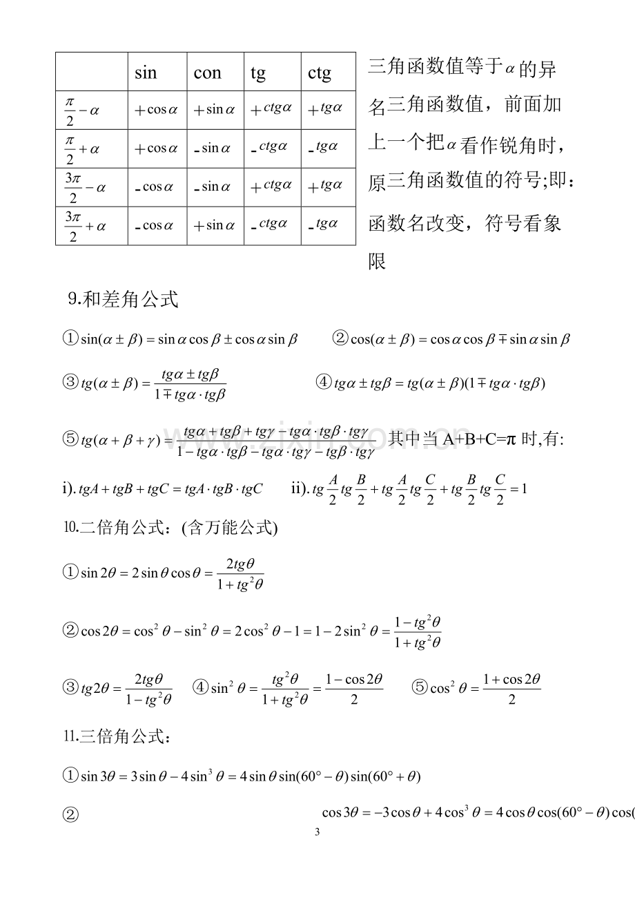 经典三角函数公式及其图像大全.pdf_第3页