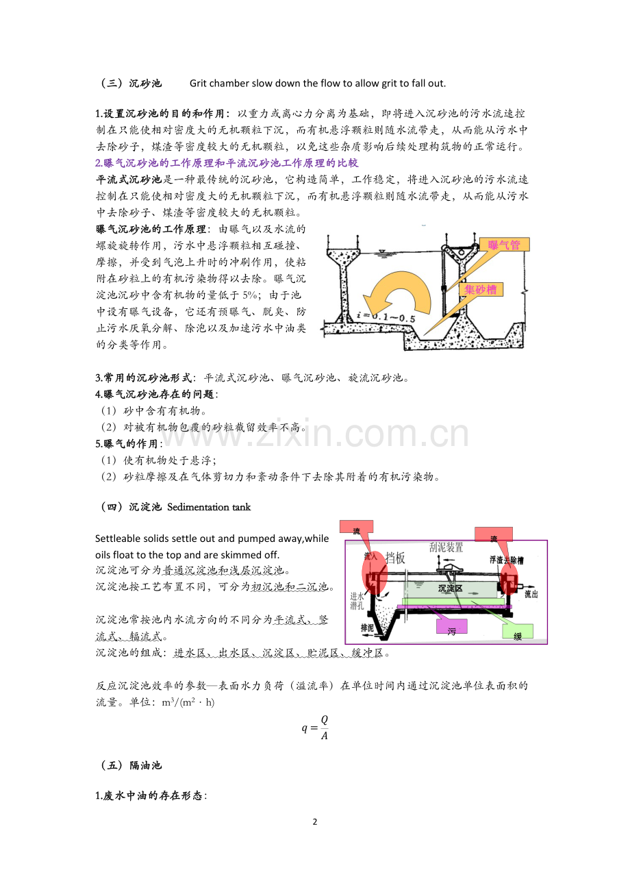 水污染控制工程重点总结.pdf_第2页