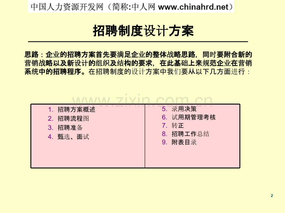 一套经典的人员招聘制度设计方案.ppt_第2页