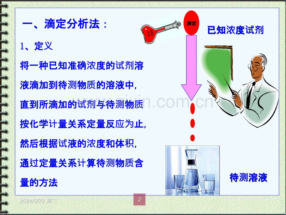 第三章滴定分析法概论.ppt_第2页