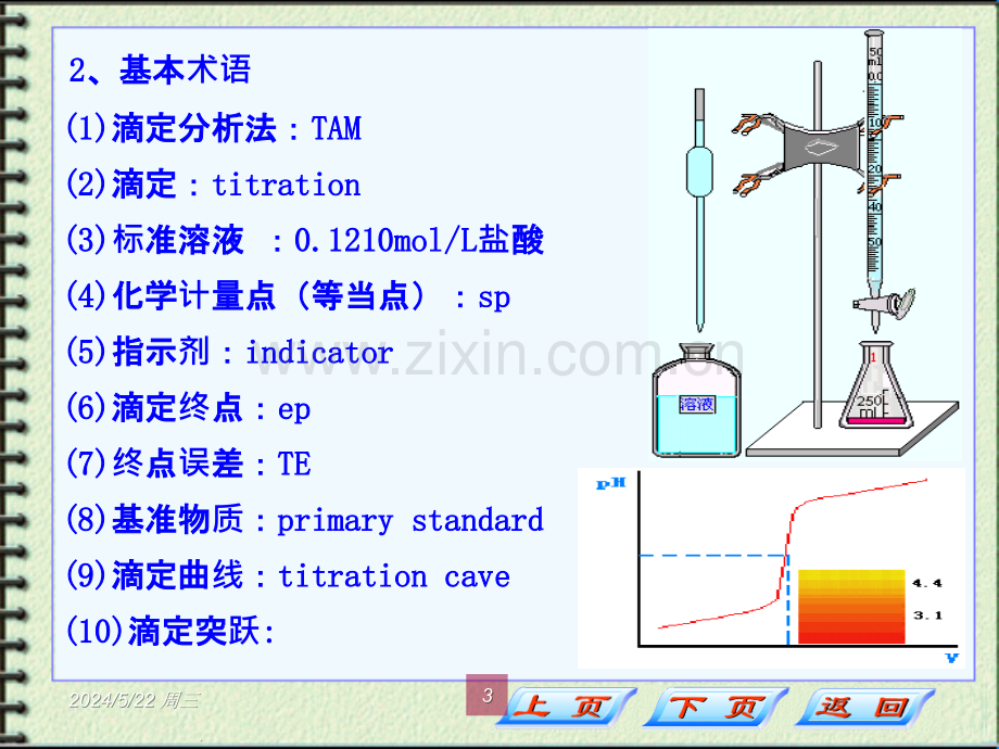 第三章滴定分析法概论.ppt_第3页