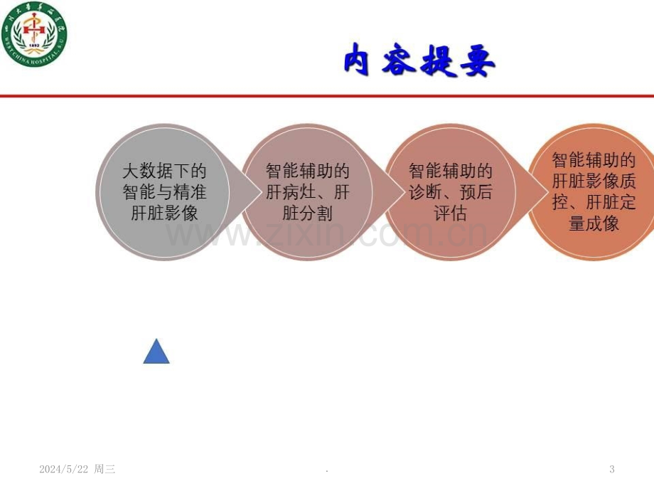 肝脏影像人工智能研究进展.ppt_第3页