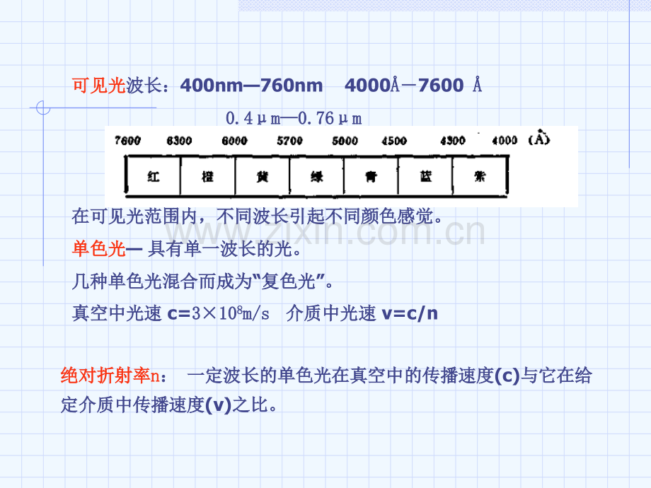 1几何光学的基本定律.ppt_第2页