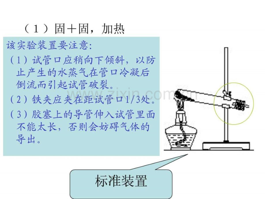 《常见气体制备和检验》.ppt_第3页