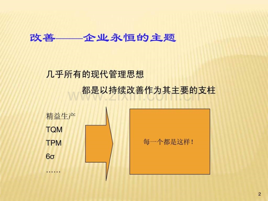 一资企业提案改善培训.ppt_第2页