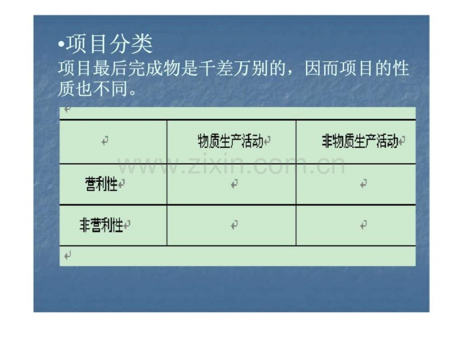 业主工程项目管理概论.ppt_第3页