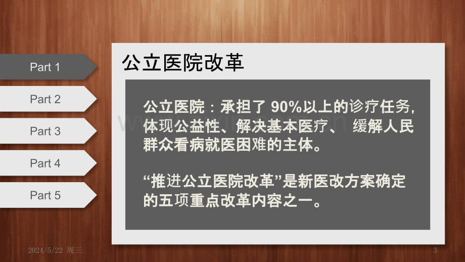 公立医院补偿机制改革.pptx_第3页