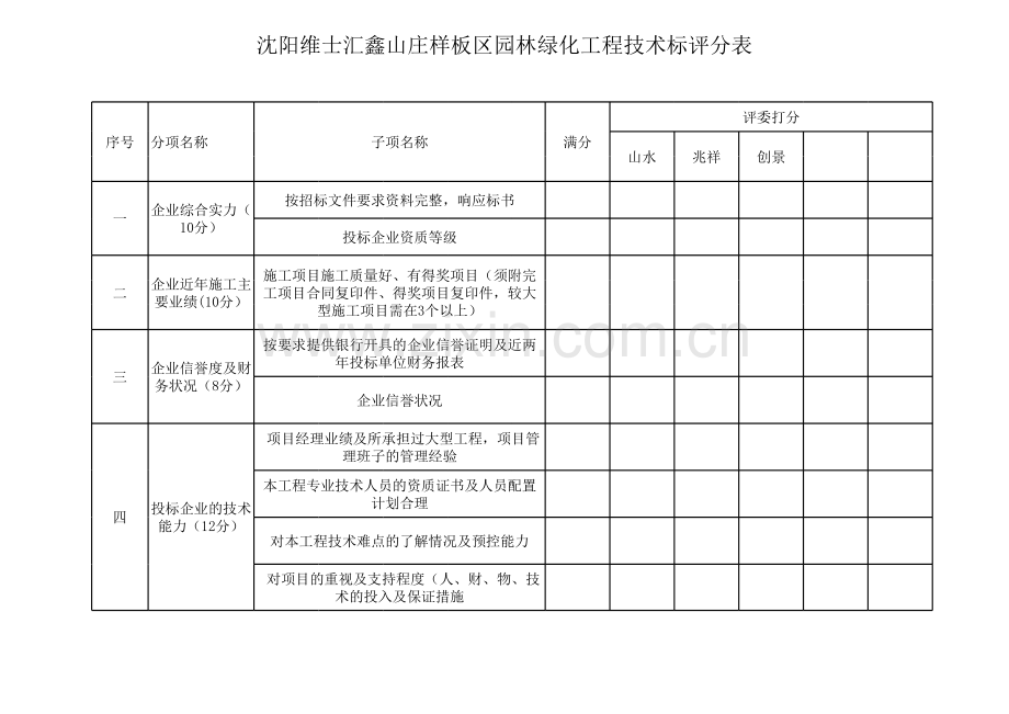 绿化-景观工程技术标评分表.xls_第1页