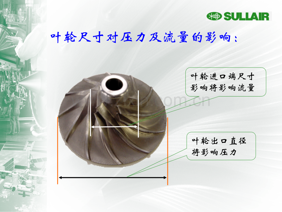 寿力离心压缩机培训资料.ppt_第2页