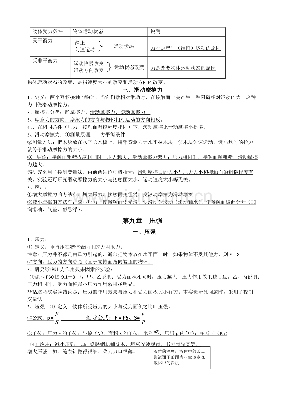 初二物理下册知识点.pdf_第3页