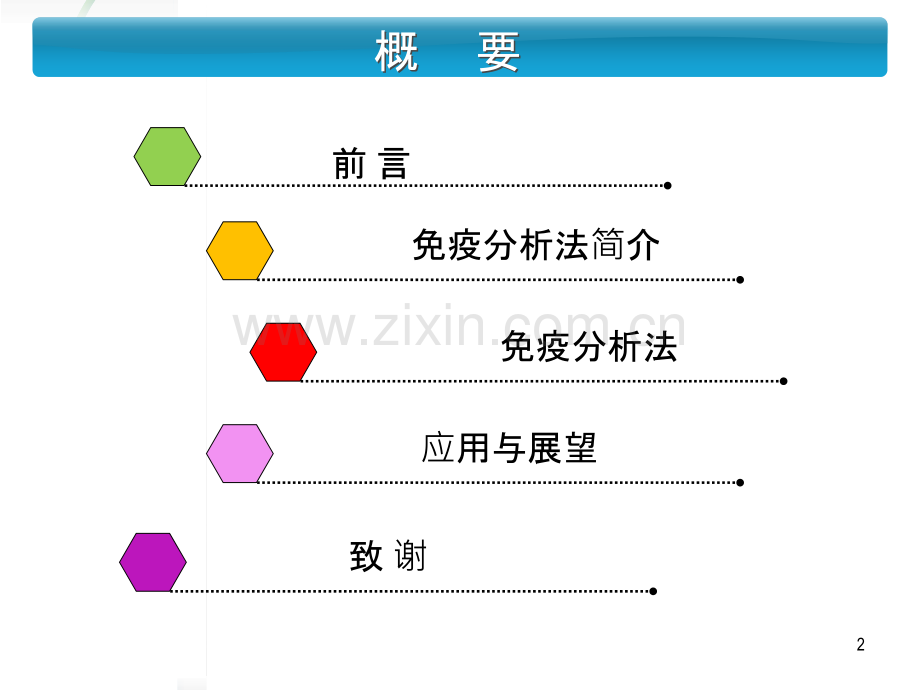 免疫分析法-.pptx_第2页