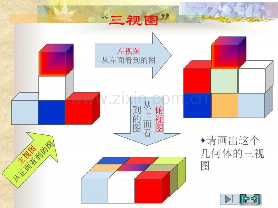 三视图讲义.ppt_第2页