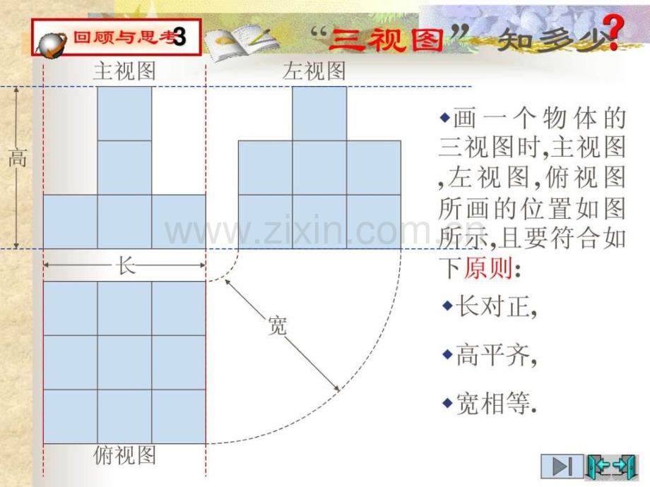 三视图讲义.ppt_第3页