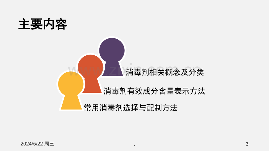 消毒剂配比.ppt_第3页