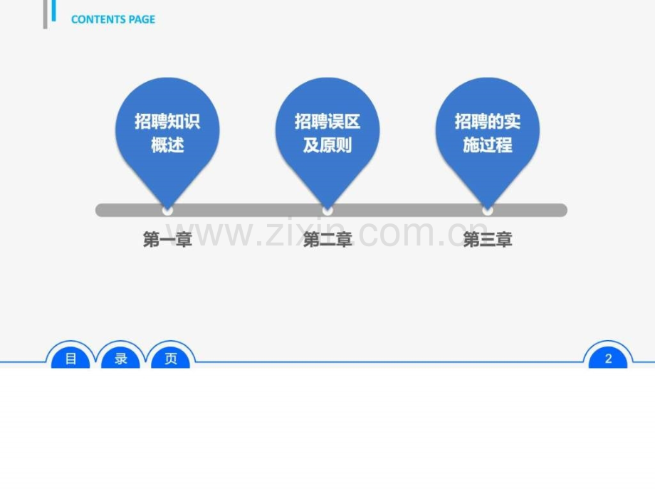 三HR热荐员工招聘实务手册看完即用版(55页).ppt_第2页