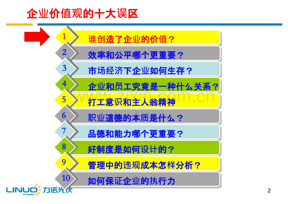 企业价值观的十大误区-.pptx_第2页