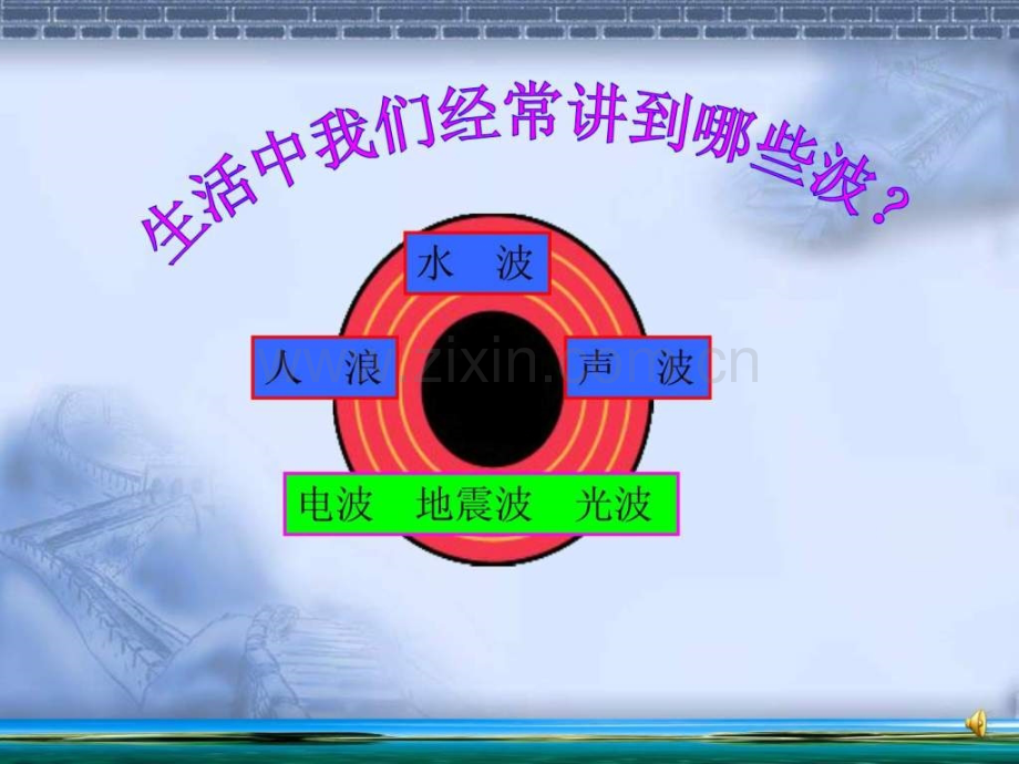 《机械波形成和传播》.ppt_第1页