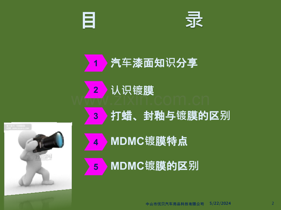 MDMC美容基础知识培训.pptx_第2页