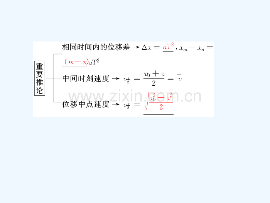 2018年高考物理一轮复习-第一章-运动的描述-匀变速直线运动-第二讲-匀变速直线运动的规律.ppt_第3页