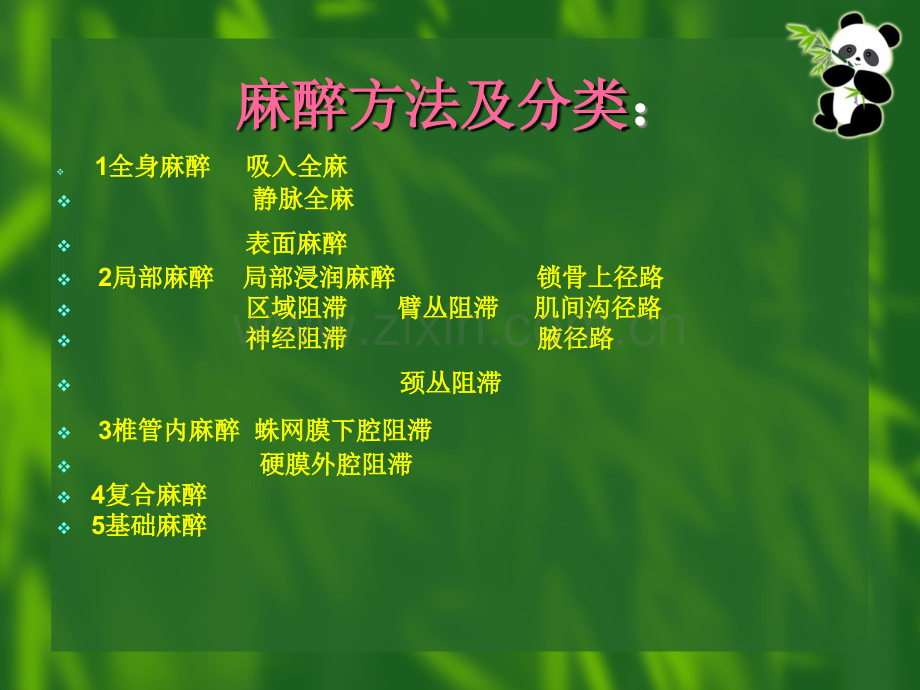 麻醉相干常识.ppt_第3页