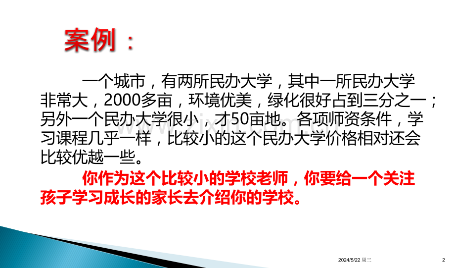 FABE推销流程原则.ppt_第2页