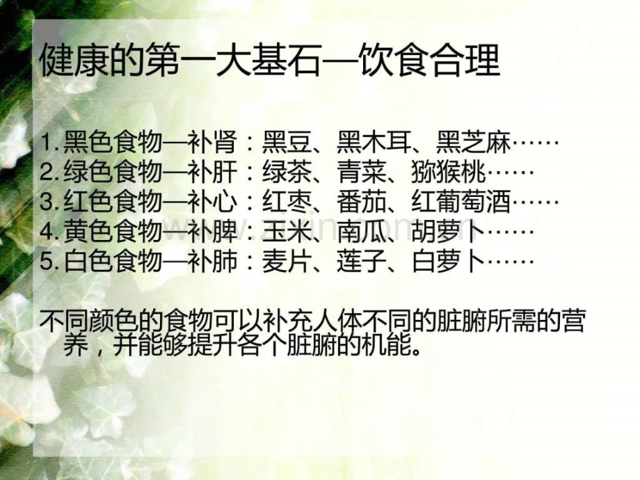 健康养生新概念(2014).ppt_第3页