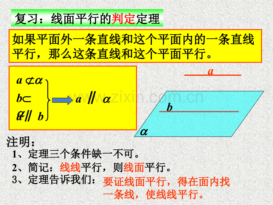 空间直线与平面平行的性质.ppt_第2页