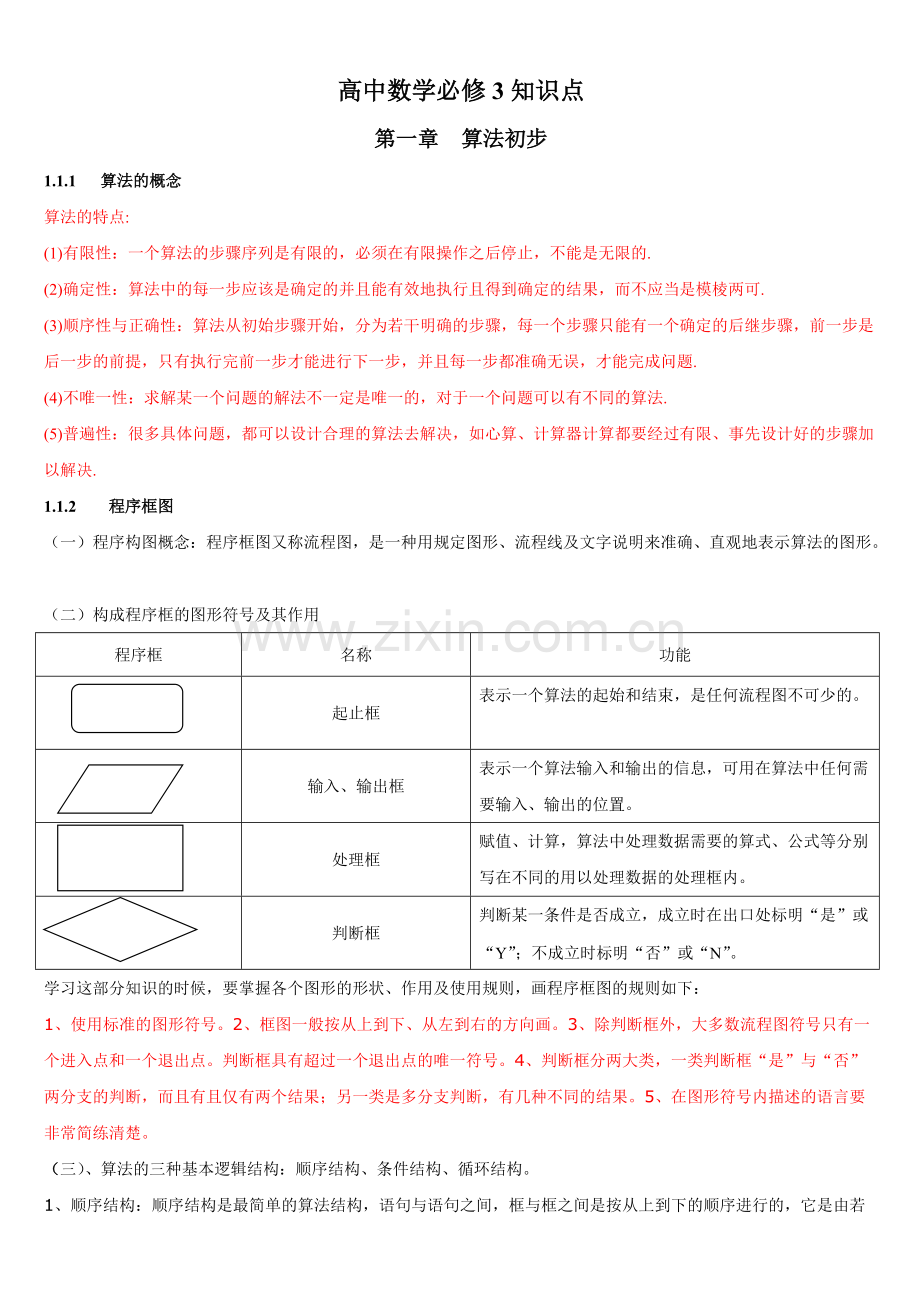 人教版数学必修3知识点总结.pdf_第1页