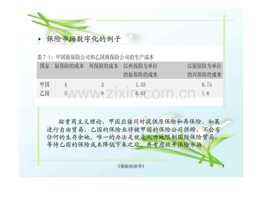 《保险经济学》-第六讲-国际保险贸易经济福利分析.ppt_第3页