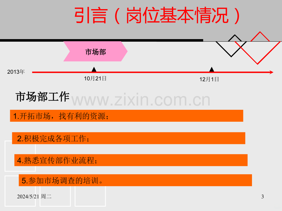 总经理个人工作总结及个人工作规划详解.ppt_第3页