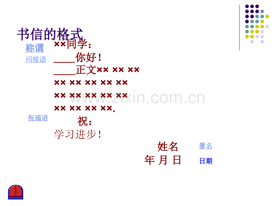 写信作文指导.ppt_第3页