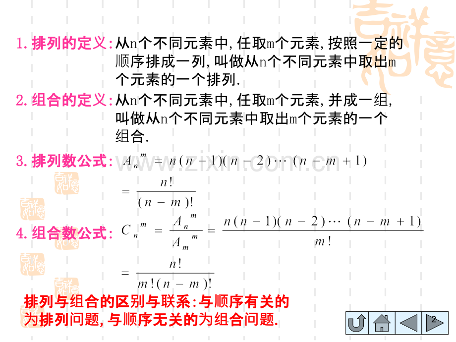 排列组合典型题常见解法.ppt_第2页