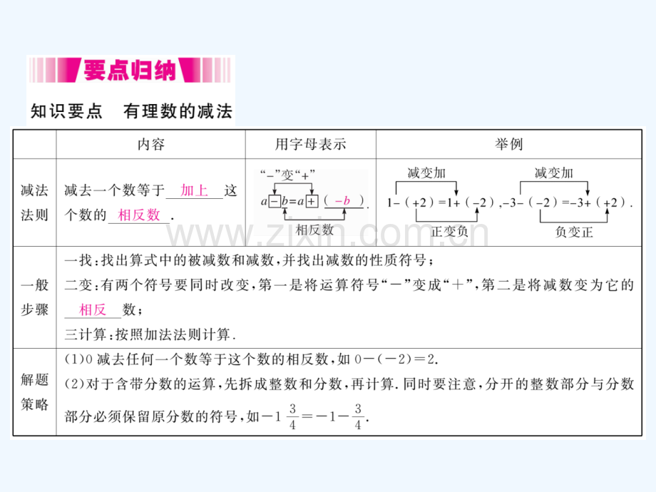 2017-2018学年七年级数学上册-2.5-有理数的减法(小册子)-(新版)北师大版.ppt_第2页