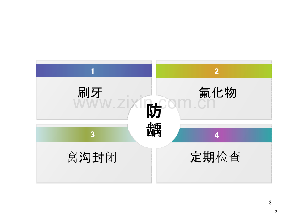 儿童口腔保健常识课程.ppt_第3页