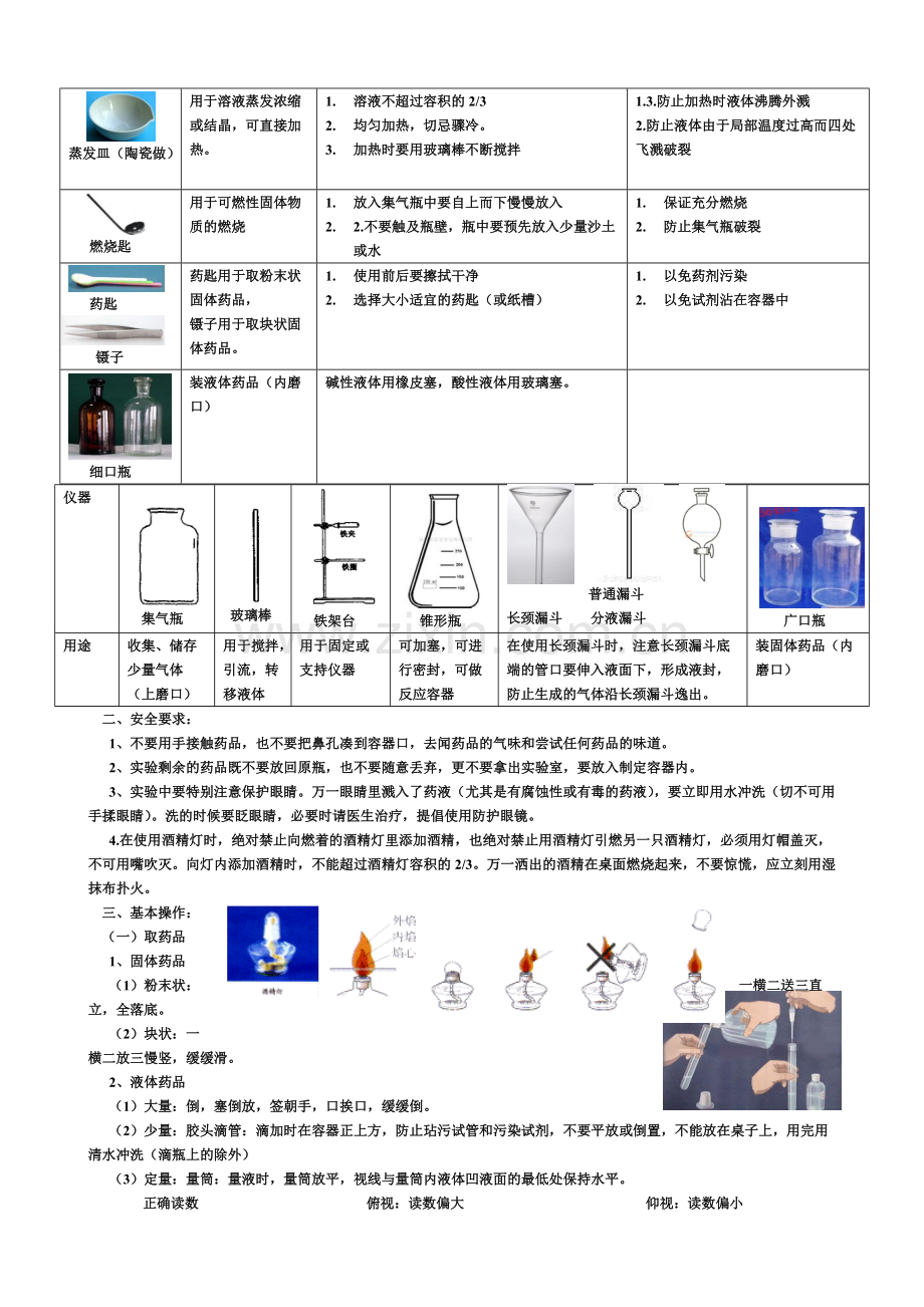 初中化学实验基本操作知识点归纳.pdf_第2页