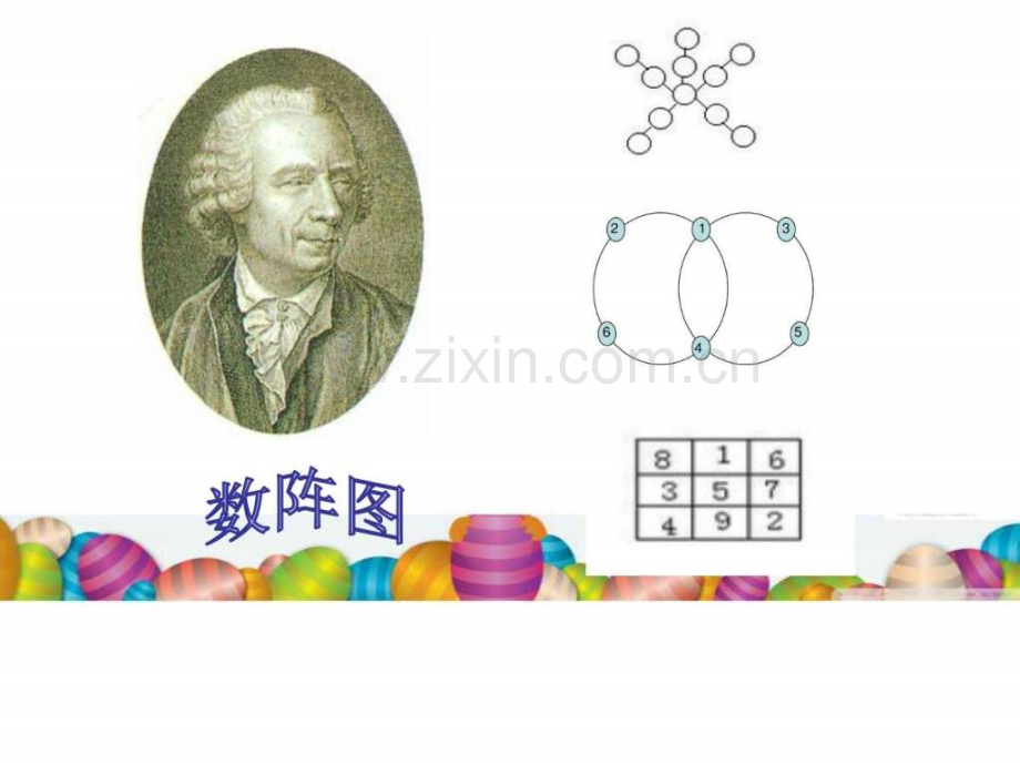 三-简单数阵图1三级数学数学小学教育教育专区.ppt_第2页