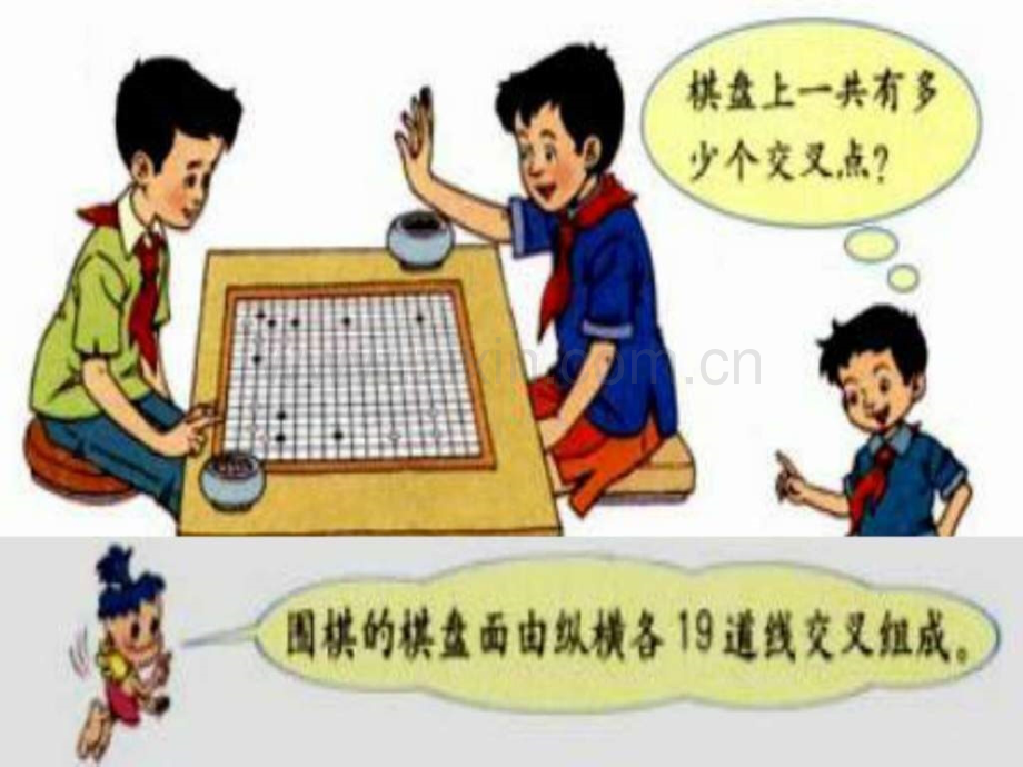 两位数乘两位数进位乘法三级数学下册.ppt_第3页