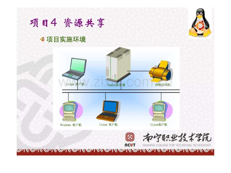 《Linux互联网技术》项目4-资源共享1.ppt_第3页