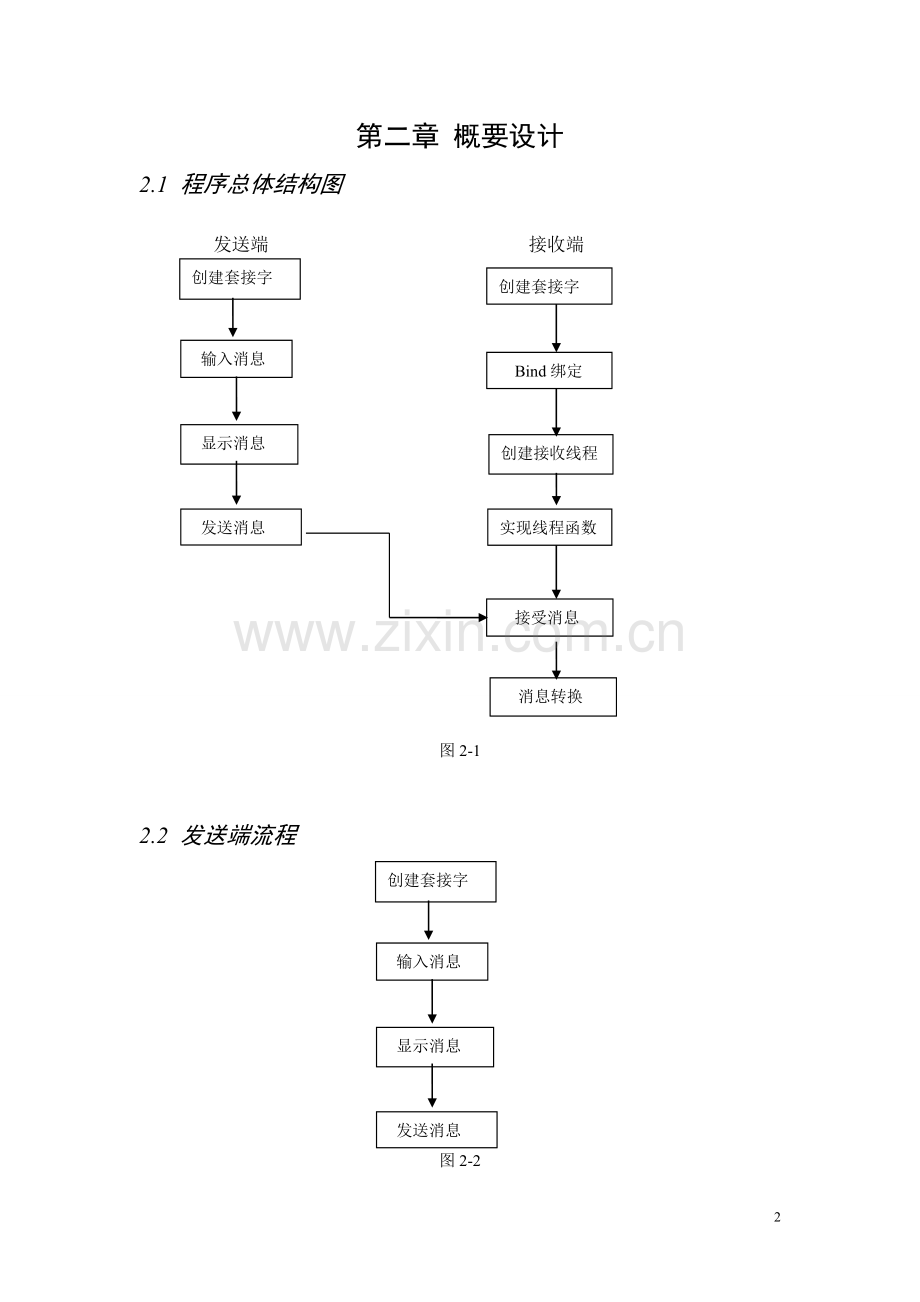 于基udp协议的聊天工具的设计课程论文--毕业设计.doc_第3页