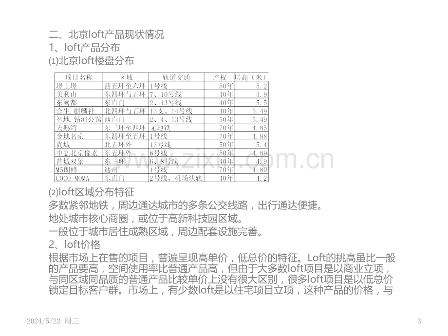 北京LOFT产品研究final.pptx_第3页